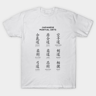 Japanese Martial Arts Chart, White T-Shirt